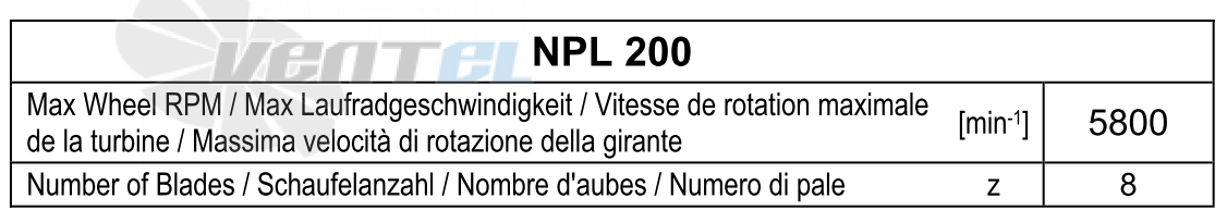 Comefri NPL-200 - описание, технические характеристики, графики