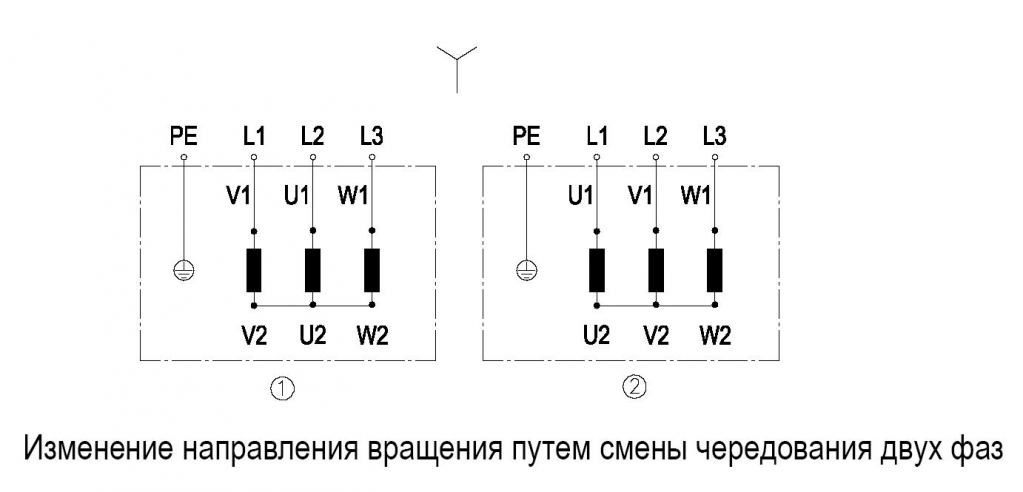 EBMPAPST A4D300AS3402 - описание, технические характеристики, графики