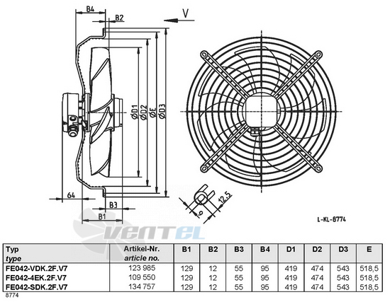 Ziehl-abegg FE042-SDK.2F.V7 - описание, технические характеристики, графики