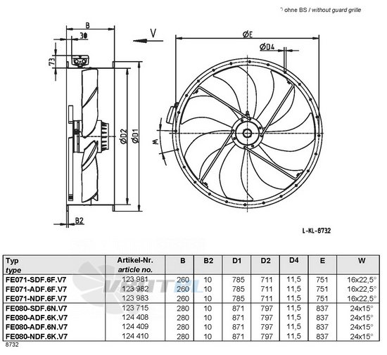 Ziehl-abegg FE080-ADF.6N.V7 - описание, технические характеристики, графики