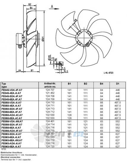 Ziehl-abegg FE063-6EA.4I.A7 - описание, технические характеристики, графики