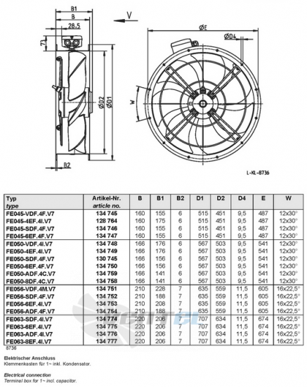 Ziehl-abegg FE063-6EF.4I.V7 - описание, технические характеристики, графики