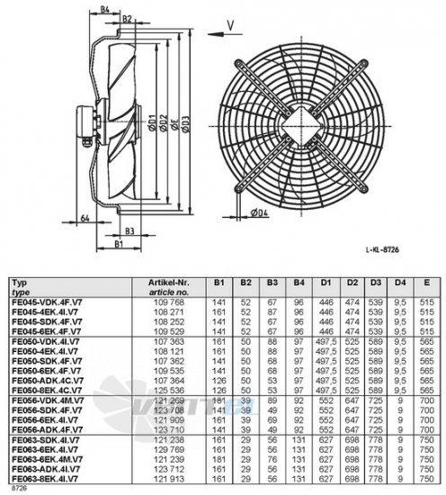 Ziehl-abegg FE063-6EK.4I.V7 - описание, технические характеристики, графики