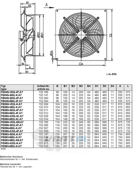 Ziehl-abegg FE063-6EQ.4I.A7 - описание, технические характеристики, графики