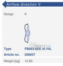 Ziehl-abegg FB063-6EK.4I.V4L - описание, технические характеристики, графики