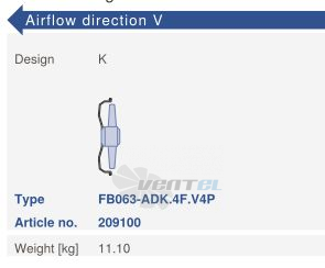 Ziehl-abegg FB063-ADK.4F.V4P - описание, технические характеристики, графики