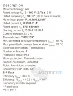 Ziehl-abegg FB063-SDK.4I.V4P - описание, технические характеристики, графики