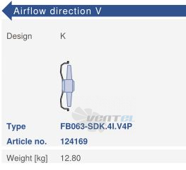 Ziehl-abegg FB063-SDK.4I.V4P - описание, технические характеристики, графики