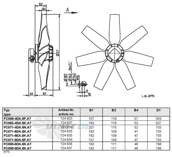 Ziehl-abegg FC063-4DA.6K.A7 - описание, технические характеристики, графики