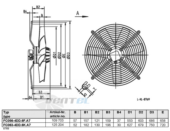 Ziehl-abegg FC063-4DD.6K.A7 - описание, технические характеристики, графики