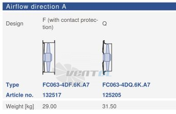 Ziehl-abegg FC063-4DQ.6K.A7 - описание, технические характеристики, графики