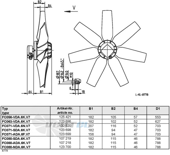 Ziehl-abegg FC063-VDA.6K.V7 - описание, технические характеристики, графики