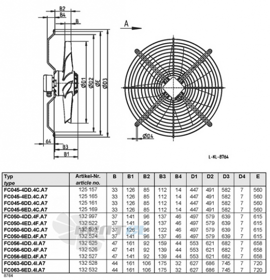 Ziehl-abegg FC063-6DD.4I.A7 - описание, технические характеристики, графики