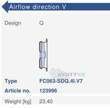 Ziehl-abegg FC063-SDQ.4I.V7 - описание, технические характеристики, графики