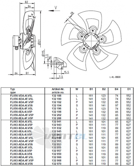 Ziehl-abegg FL063-6EA.4I.V5L - описание, технические характеристики, графики