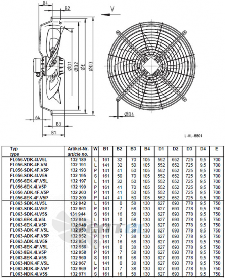 Ziehl-abegg FL063-6EK.4I.V5L - описание, технические характеристики, графики