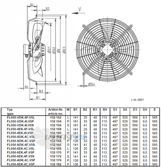 Ziehl-abegg FL063-SDK.4I.V5L - описание, технические характеристики, графики