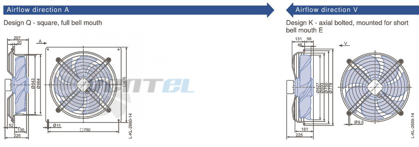 Ziehl-abegg FN063-8EF.4I.V7P1 - описание, технические характеристики, графики