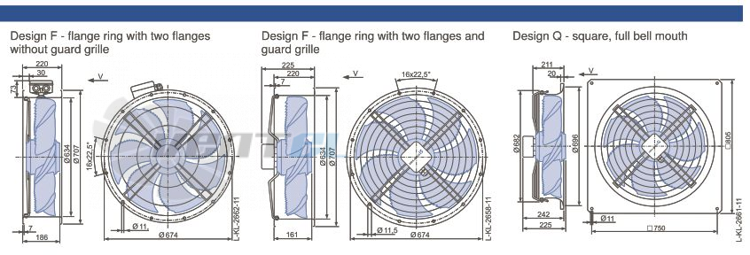 Ziehl-abegg FN063-SDA.4I.A7P1 - описание, технические характеристики, графики