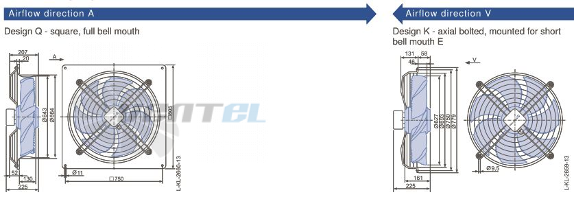 Ziehl-abegg FN063-SDF.4I.V7P1 - описание, технические характеристики, графики