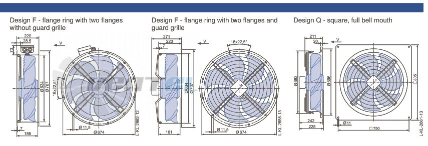 Ziehl-abegg FN063-SDF.4I.V7P1 - описание, технические характеристики, графики