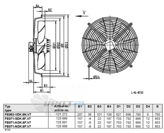 Ziehl-abegg FE071-ADK.6F.V7 - описание, технические характеристики, графики