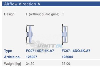 Ziehl-abegg FC071-6DQ.6K.A7 - описание, технические характеристики, графики