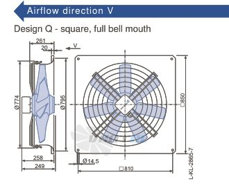 Ziehl-abegg FC071-SDQ.6K.V7 - описание, технические характеристики, графики