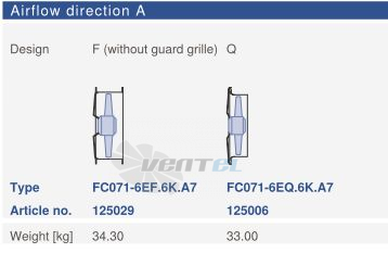 Ziehl-abegg FC071-6EQ.6K.A7 - описание, технические характеристики, графики