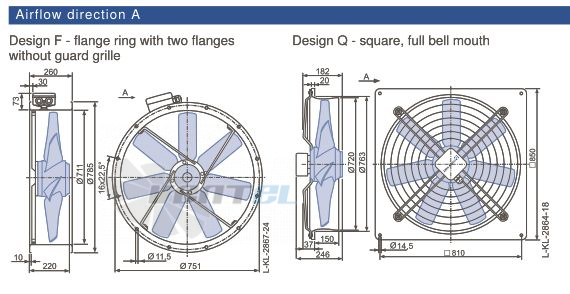 Ziehl-abegg FC071-6EQ.6K.A7 - описание, технические характеристики, графики