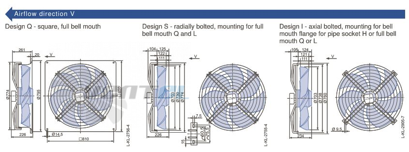 Ziehl-abegg FN071-ADA.6F.A7P1 - описание, технические характеристики, графики