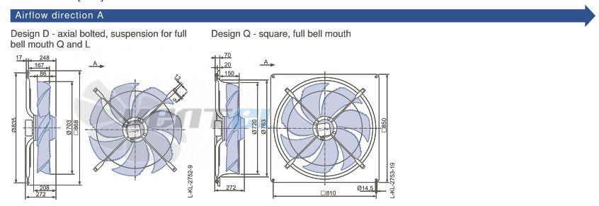 Ziehl-abegg FN071-NDD.6F.A7P2 - описание, технические характеристики, графики