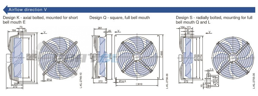 Ziehl-abegg FN071-NDD.6F.A7P2 - описание, технические характеристики, графики