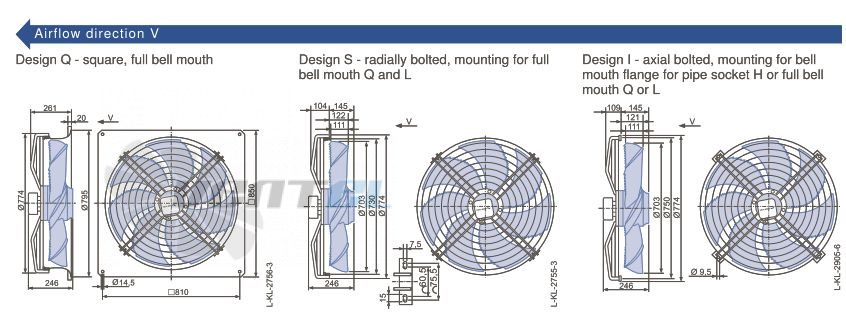 Ziehl-abegg FN071-SDI.6K.V7P1 - описание, технические характеристики, графики