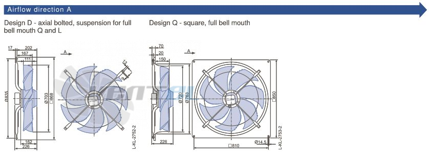 Ziehl-abegg FN071-SDI.6F.V7P1 - описание, технические характеристики, графики