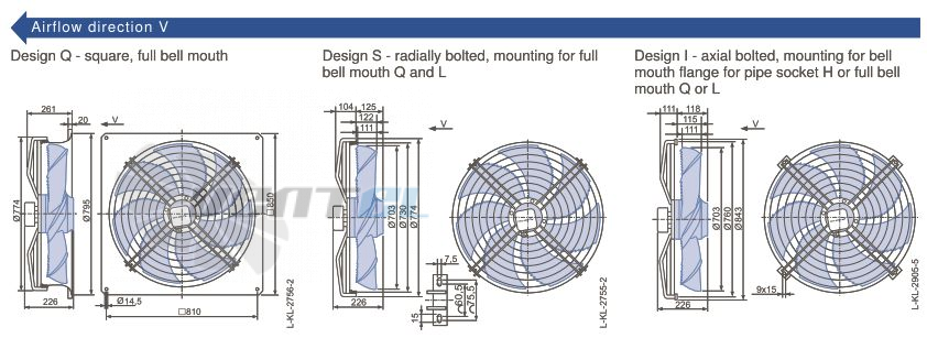 Ziehl-abegg FN071-SDI.6F.V7P1 - описание, технические характеристики, графики