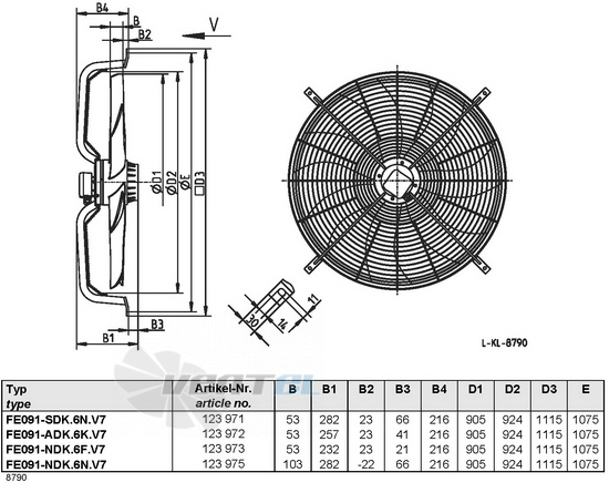 Ziehl-abegg FE091-ADK.6K.V7 - описание, технические характеристики, графики