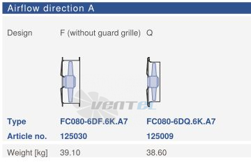 Ziehl-abegg FC080-6DQ.6K.A7 - описание, технические характеристики, графики