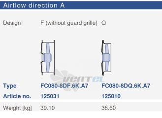 Ziehl-abegg FC080-8DQ.6K.A7 - описание, технические характеристики, графики