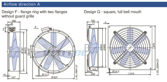 Ziehl-abegg FC080-8DQ.6K.A7 - описание, технические характеристики, графики