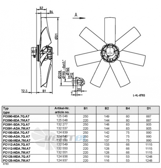 Ziehl-abegg FC090-8DA.7M.A7 - описание, технические характеристики, графики