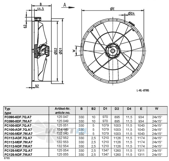 Ziehl-abegg FC090-8DF.7M.A7 - описание, технические характеристики, графики