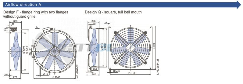 Ziehl-abegg FC100-MDQ.7M.A7 - описание, технические характеристики, графики