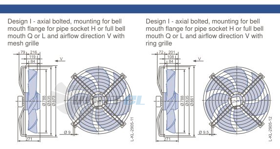 Ziehl-abegg FN080-ADI.6N.V7 - описание, технические характеристики, графики