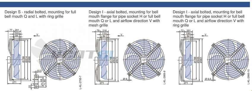 Ziehl-abegg FN080-SDI.6N.V7 - описание, технические характеристики, графики