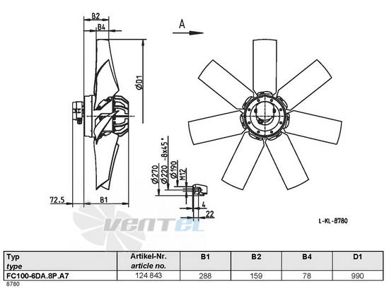 Ziehl-abegg FC125-ADA.8S.A7 - описание, технические характеристики, графики