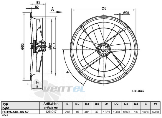 Ziehl-abegg FC125-ADL.8S.A7 - описание, технические характеристики, графики