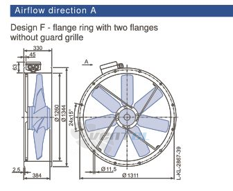 Ziehl-abegg FC125-ADF.8S.A7 - описание, технические характеристики, графики