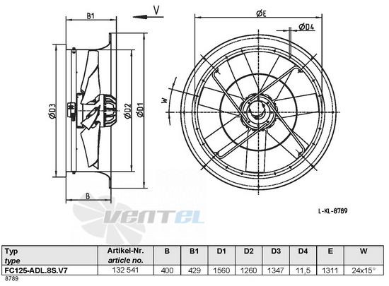 Ziehl-abegg FC125-ADL.8S.V7 - описание, технические характеристики, графики