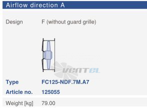 Ziehl-abegg FC125-NDF.7M.A7 - описание, технические характеристики, графики